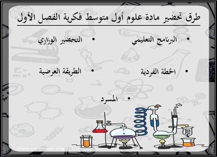 بوربوينت علوم فكرية صف أول متوسط فصل دراسي أول بوربوينت علوم فكرية صف أول متوسط فصل دراسي أول