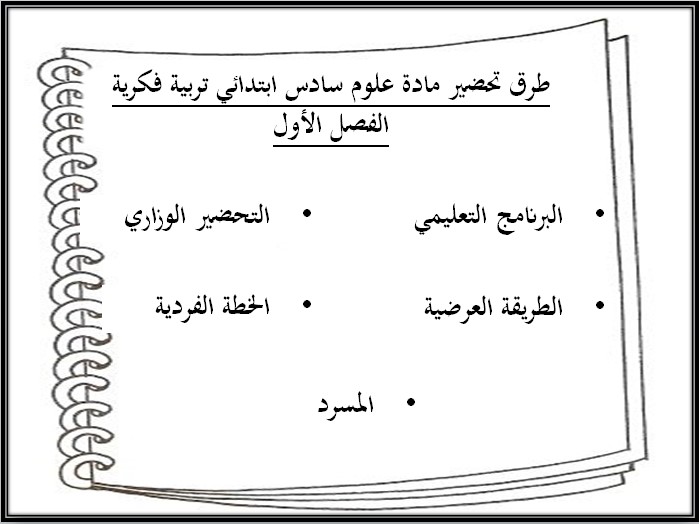 بوربوينت علوم فكرية الصف السادس الابتدائي الفصل الدراسي الاول بوربوينت علوم فكرية الصف السادس الابتدائي الفصل الدراسي الاول