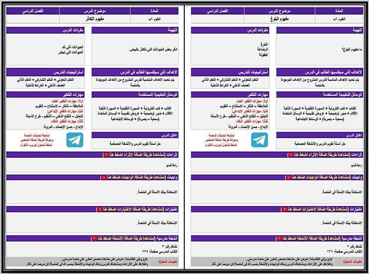 بوربوينت علوم فكرية الصف السادس الابتدائي الفصل الدراسي الاول بوربوينت علوم فكرية الصف السادس الابتدائي الفصل الدراسي الاول