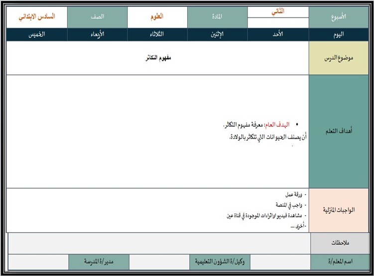 بوربوينت علوم فكرية الصف السادس الابتدائي الفصل الدراسي الاول بوربوينت علوم فكرية الصف السادس الابتدائي الفصل الدراسي الاول