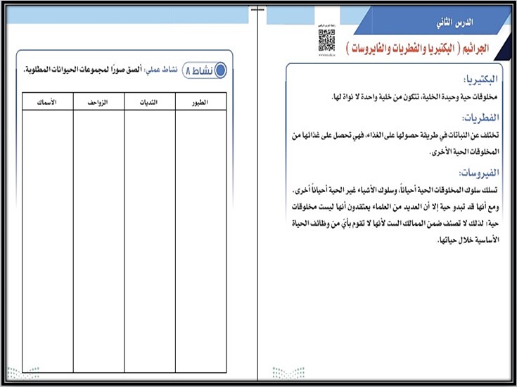 بوربوينت علوم فكرية صف ثالث متوسط فصل دراسي اول بوربوينت علوم فكرية صف ثالث متوسط فصل دراسي اول