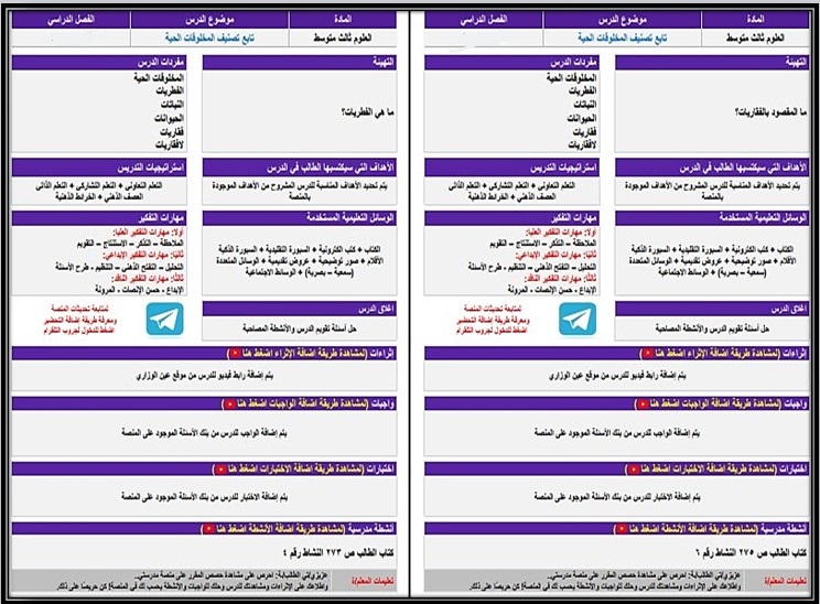 بوربوينت علوم فكرية صف ثالث متوسط فصل دراسي اول بوربوينت علوم فكرية صف ثالث متوسط فصل دراسي اول