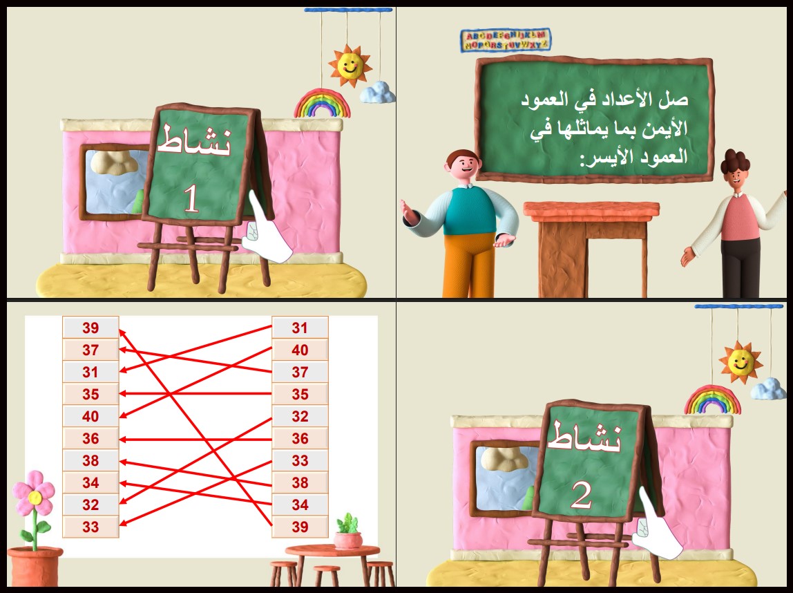 بوربوينت لمادة الرياضيات سادس ابتدائي فكرية فصل أول بوربوينت لمادة الرياضيات سادس ابتدائي فكرية فصل أول