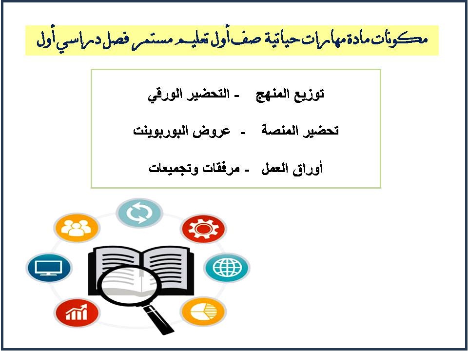 بوربوينت مهارات حياتية صف أول تعليم مستمر فصل دراسي أول بوربوينت مهارات حياتية صف أول تعليم مستمر فصل دراسي أول