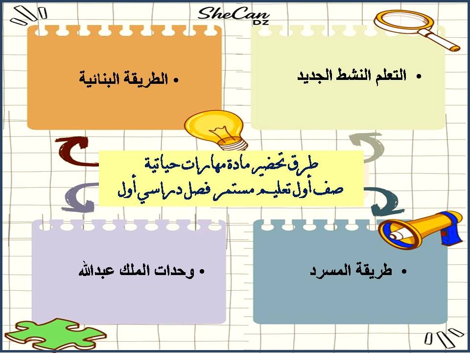 بوربوينت مهارات حياتية صف أول تعليم مستمر فصل دراسي أول بوربوينت مهارات حياتية صف أول تعليم مستمر فصل دراسي أول
