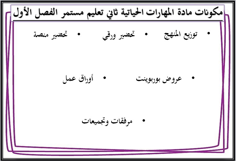 بوربوينت مهارات حياتية صف ثاني تعليم مستمر فصل دراسي أول بوربوينت مهارات حياتية صف ثاني تعليم مستمر فصل دراسي أول