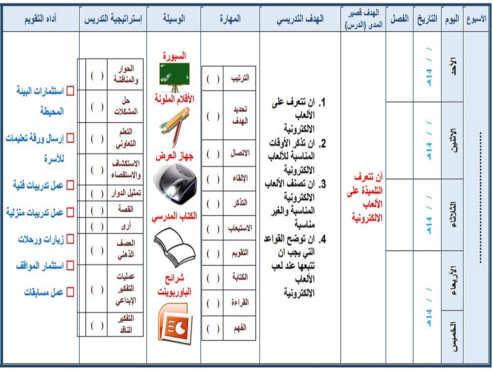 بوربوينت مهارات حياتية وأسرية تربية فكرية صف ثالث متوسط فصل دراسي أول بوربوينت مهارات حياتية وأسرية تربية فكرية صف ثالث متوسط فصل دراسي أول