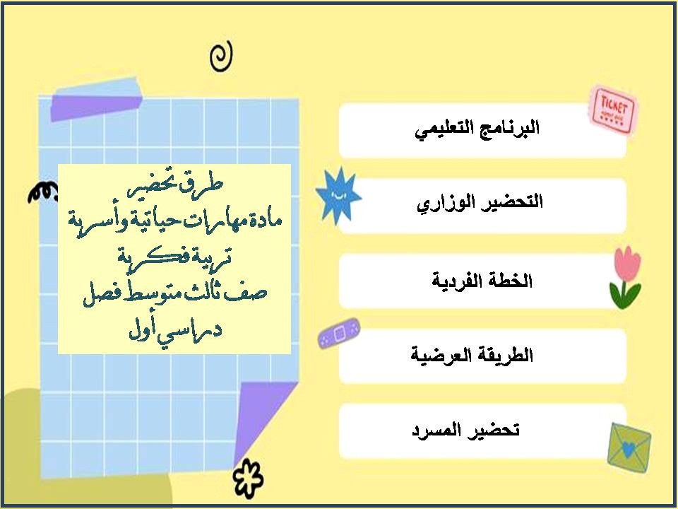 بوربوينت مهارات حياتية وأسرية تربية فكرية صف ثالث متوسط فصل دراسي أول بوربوينت مهارات حياتية وأسرية تربية فكرية صف ثالث متوسط فصل دراسي أول