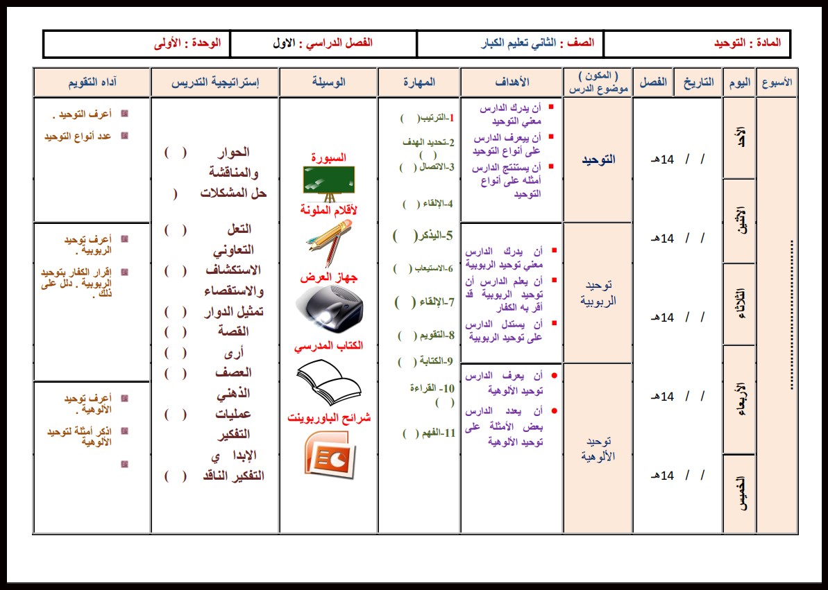 تحضير علوم دينية صف ثاني تعليم مستمر فصل دراسي أول تحضير علوم دينية صف ثاني تعليم مستمر فصل دراسي أول