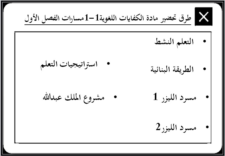 تحضير كفايات 1-1 اول ثانوي مسارات تحضير كفايات 1-1 اول ثانوي مسارات
