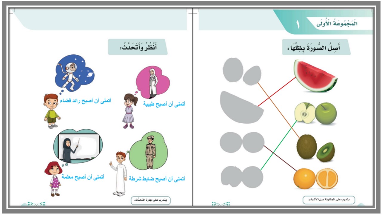 تحضير لغتي منصة مدرستي أول ابتدائي الفصل الدراسي الأول تحضير لغتي منصة مدرستي أول ابتدائي الفصل الدراسي الأول