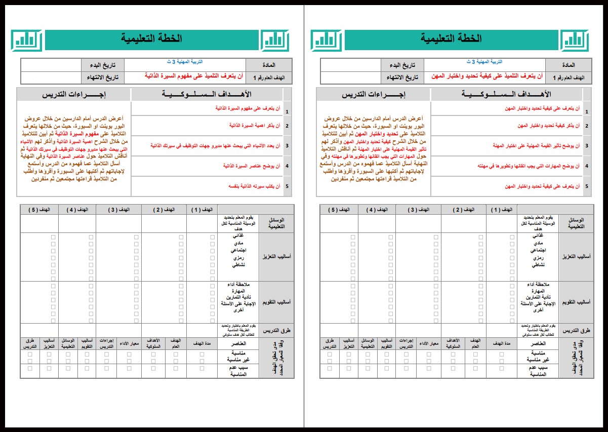ورق عمل التربية المهنية ثالث ثانوي فكرية فصل أول ورق عمل التربية المهنية ثالث ثانوي فكرية فصل أول