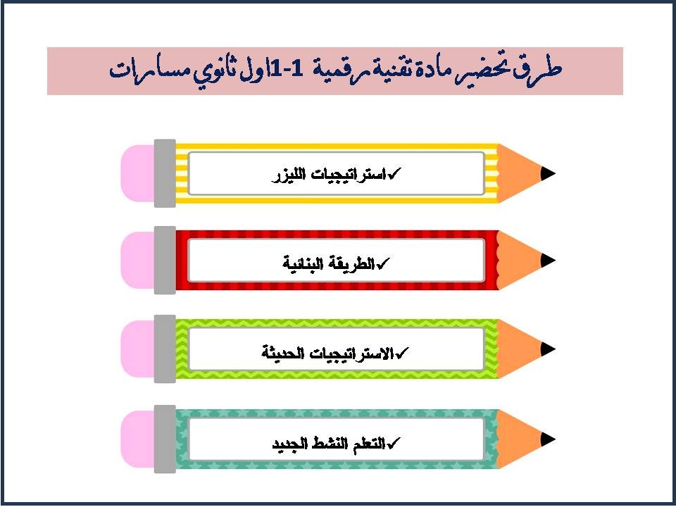 حل أسئلة تقنية رقمية 1-1 اول ثانوي مسارات حل أسئلة تقنية رقمية 1-1 اول ثانوي مسارات
