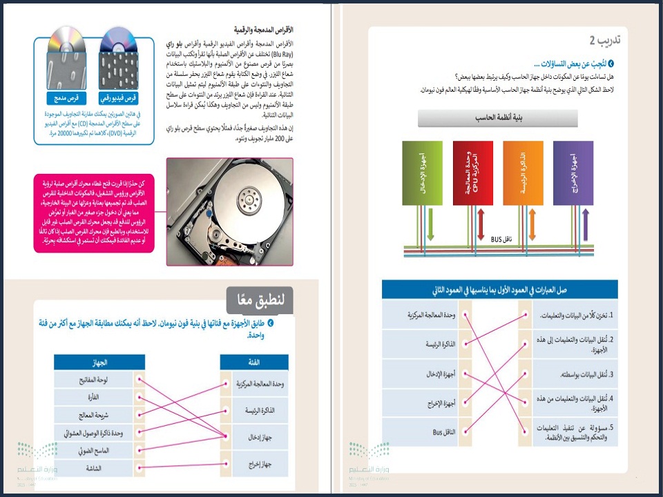 حل أسئلة تقنية رقمية 1-1 اول ثانوي مسارات حل أسئلة تقنية رقمية 1-1 اول ثانوي مسارات