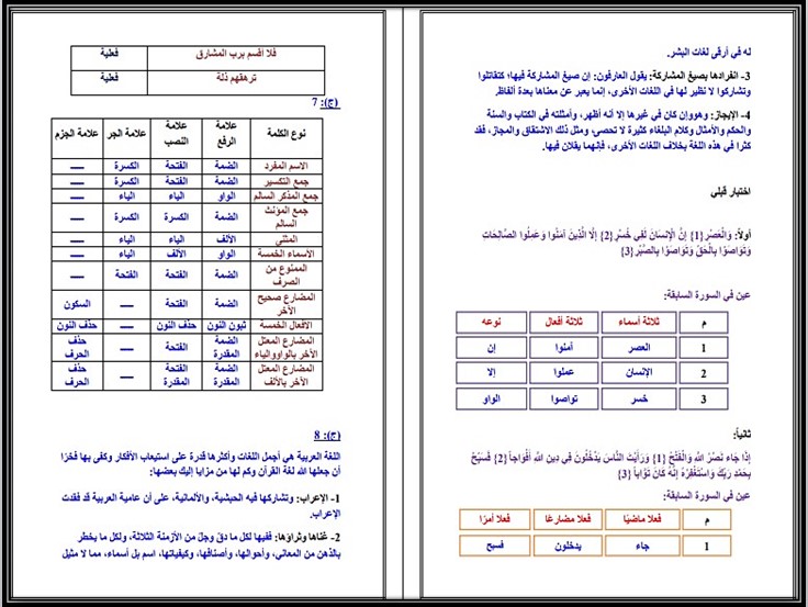 حل أسئلة كفايات 1-1 أول ثانوي مسارات حل أسئلة كفايات 1-1 أول ثانوي مسارات
