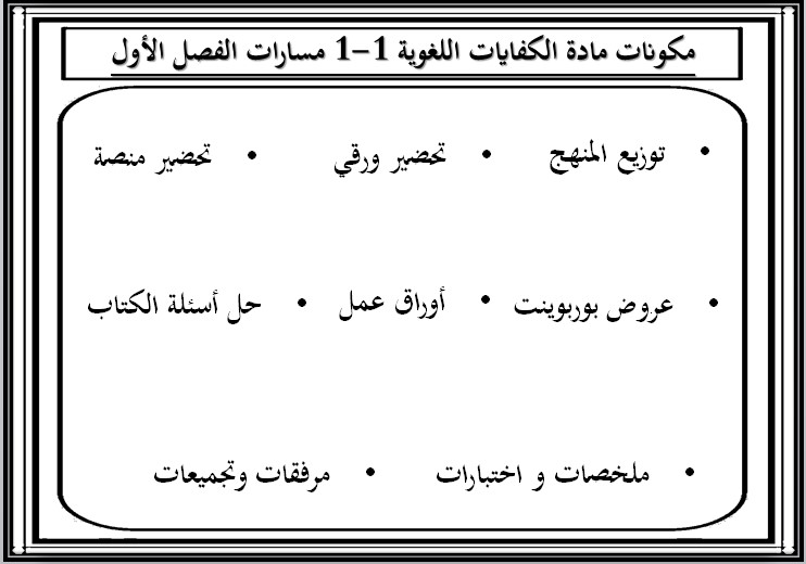 حل أسئلة كفايات 1-1 أول ثانوي مسارات حل أسئلة كفايات 1-1 أول ثانوي مسارات