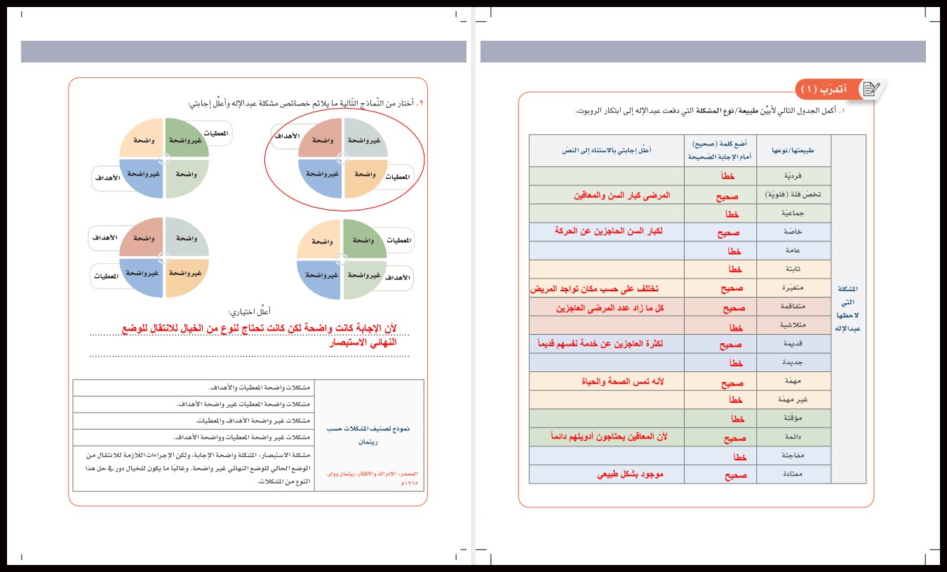 تحضير التفكير الناقد أول ثانوي مسارات الفصل الدراسي الأول تحضير التفكير الناقد أول ثانوي مسارات الفصل الدراسي الأول
