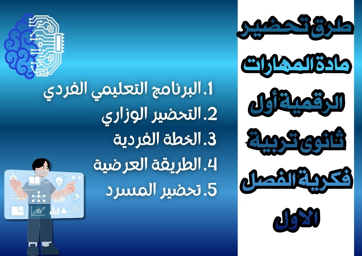 بوربوينت المهارات الرقمية أول ثانوى تربية فكرية الفصل الاول بوربوينت المهارات الرقمية أول ثانوى تربية فكرية الفصل الاول