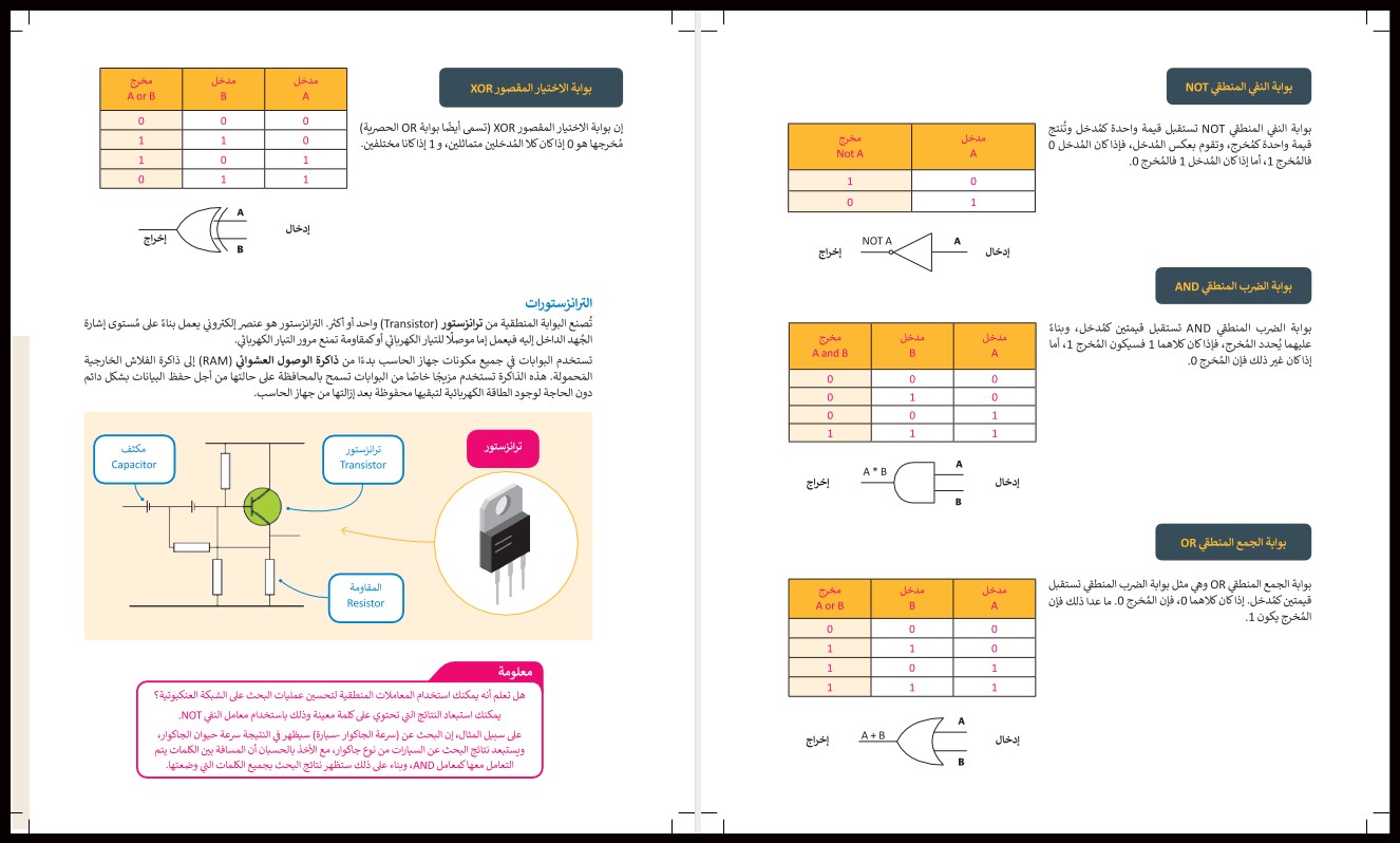 تحضير تقنية رقمية 1-1 اول ثانوي مسارات تحضير تقنية رقمية 1-1 اول ثانوي مسارات