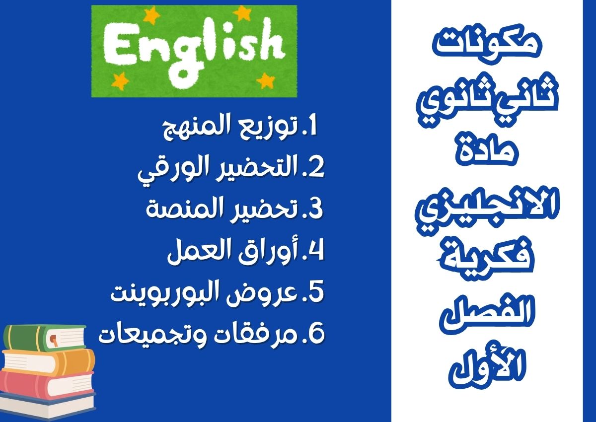 بوربوينت ثاني ثانوي مادة الانجليزي فكرية الفصل الأول بوربوينت ثاني ثانوي مادة الانجليزي فكرية الفصل الأول