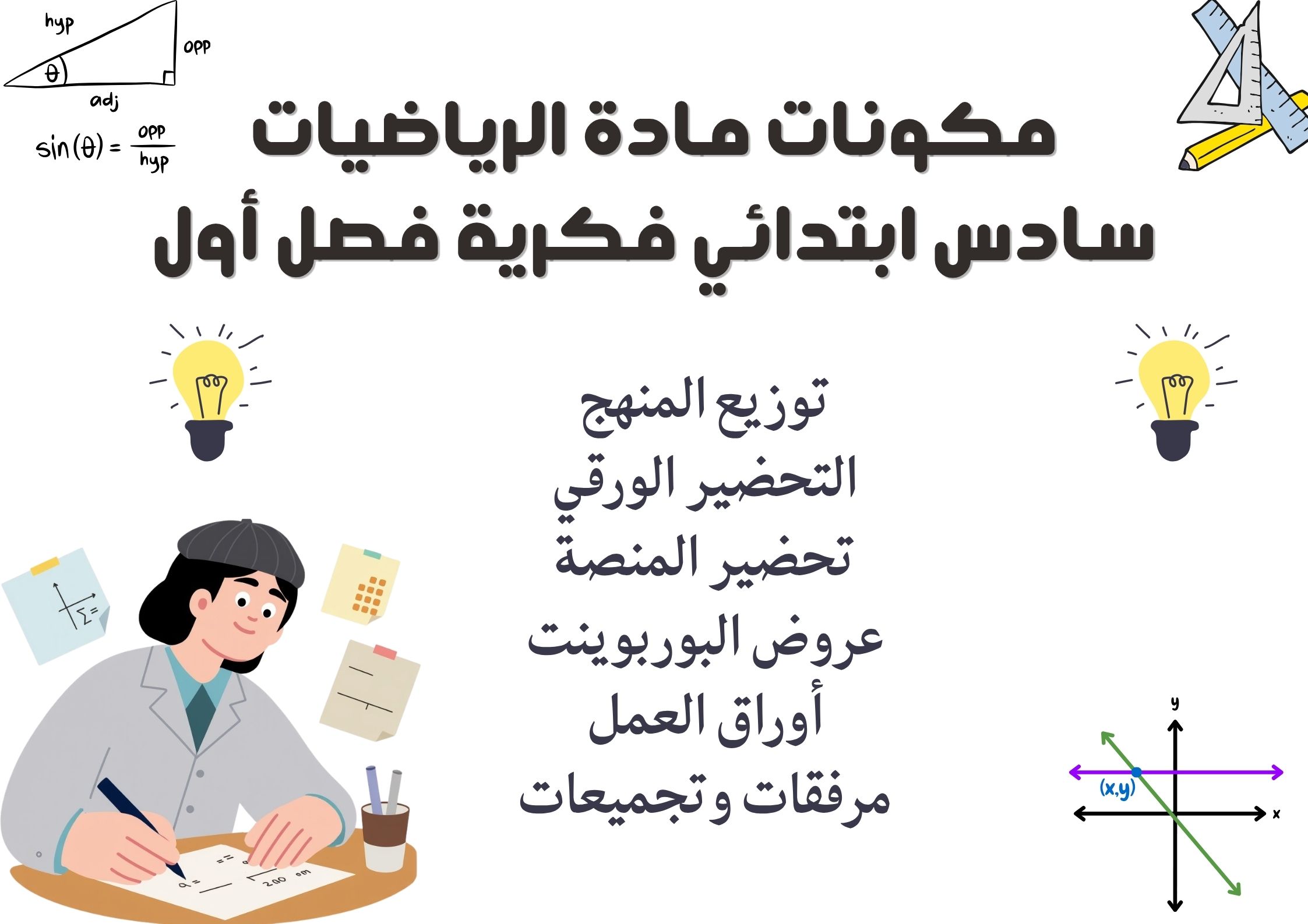 بوربوينت لمادة الرياضيات سادس ابتدائي فكرية فصل أول بوربوينت لمادة الرياضيات سادس ابتدائي فكرية فصل أول