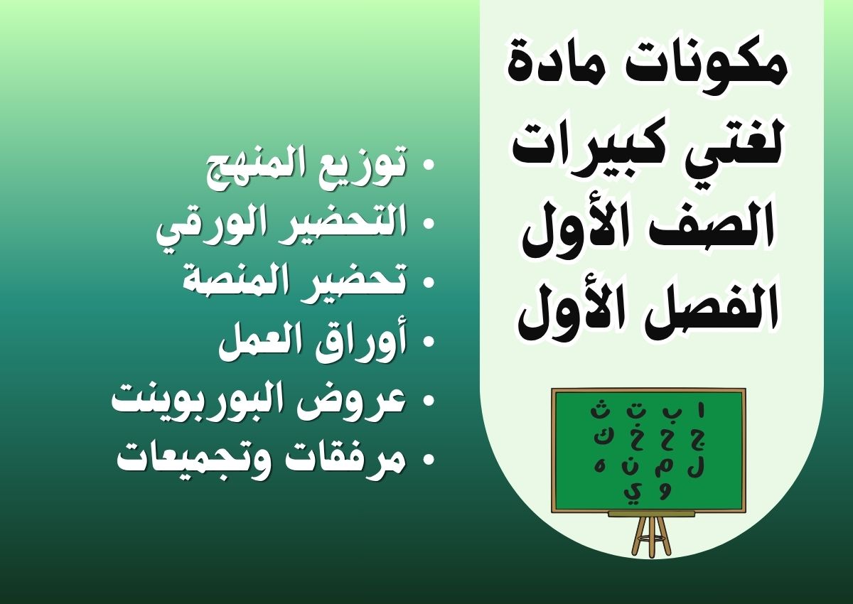 أوراق عمل لغتي كبيرات الصف الأول الفصل الأول أوراق عمل لغتي كبيرات الصف الأول الفصل الأول