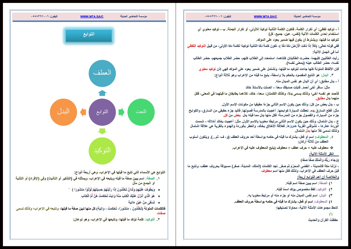 بوربوينت الكفايات اللغوية 2-1 ثاني ثانوي مسارات بوربوينت الكفايات اللغوية 2-1 ثاني ثانوي مسارات