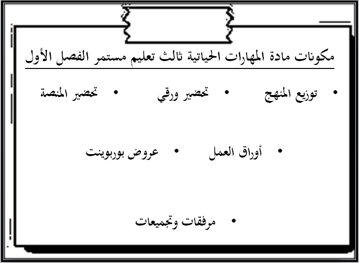 مهارات مادة المهارات الحياتية صف ثالث تعليم مستمر فصل دراسي أول مهارات مادة المهارات الحياتية صف ثالث تعليم مستمر فصل دراسي أول