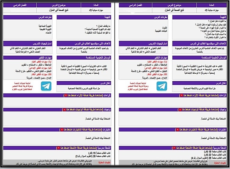 مهارات مادة المهارات الحياتية صف ثالث تعليم مستمر فصل دراسي أول مهارات مادة المهارات الحياتية صف ثالث تعليم مستمر فصل دراسي أول