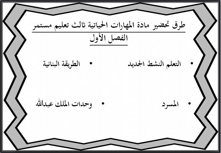 مهارات مادة المهارات الحياتية صف ثالث تعليم مستمر فصل دراسي أول مهارات مادة المهارات الحياتية صف ثالث تعليم مستمر فصل دراسي أول