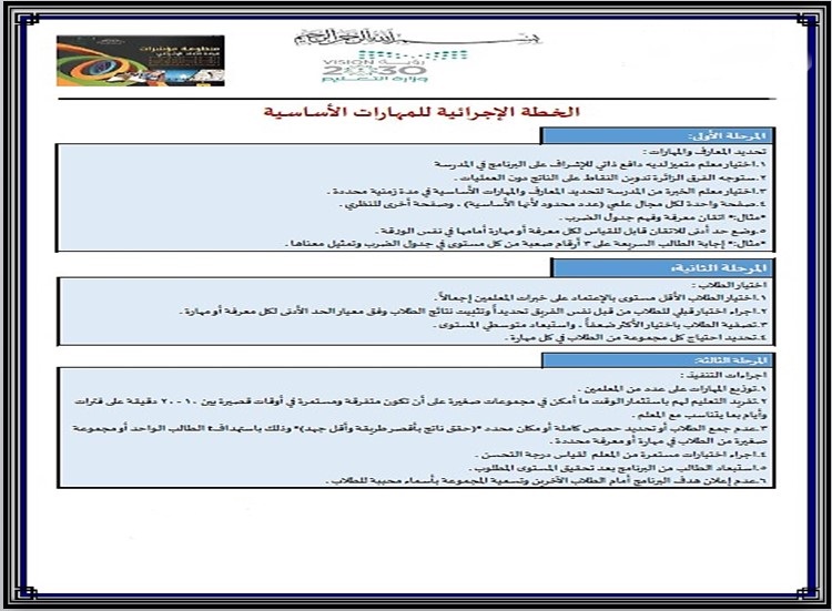 مهارات ميجا قول 1-1 أول ثانوي مسارات مهارات ميجا قول 1-1 أول ثانوي مسارات