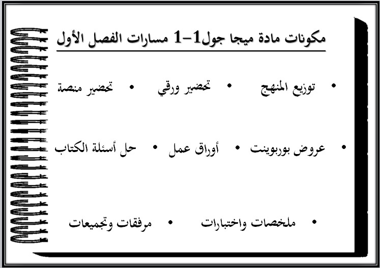 مهارات ميجا قول 1-1 أول ثانوي مسارات مهارات ميجا قول 1-1 أول ثانوي مسارات