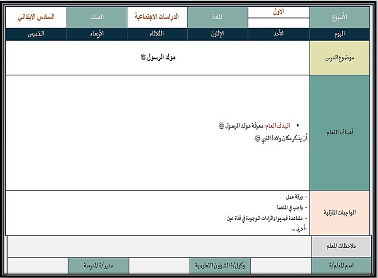 ورق عمل اجتماعيات سادس ابتدائي التربية الفكرية الفصل الدراسي الأول ورق عمل اجتماعيات سادس ابتدائي التربية الفكرية الفصل الدراسي الأول