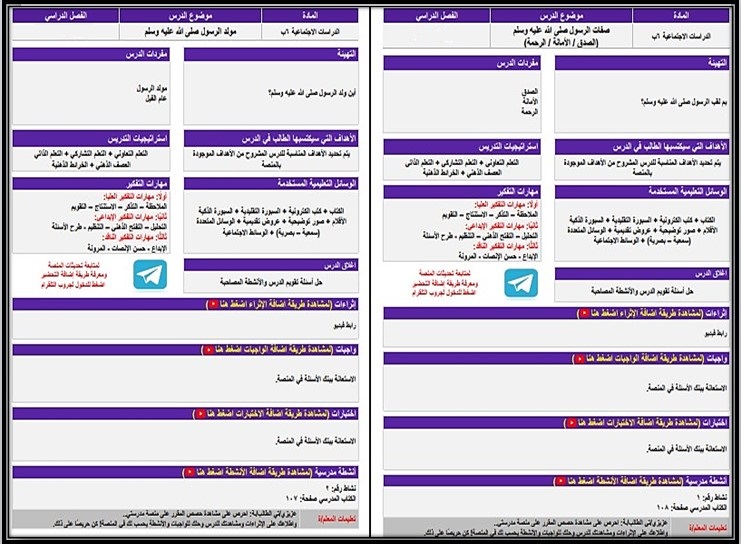 ورق عمل اجتماعيات سادس ابتدائي التربية الفكرية الفصل الدراسي الأول ورق عمل اجتماعيات سادس ابتدائي التربية الفكرية الفصل الدراسي الأول
