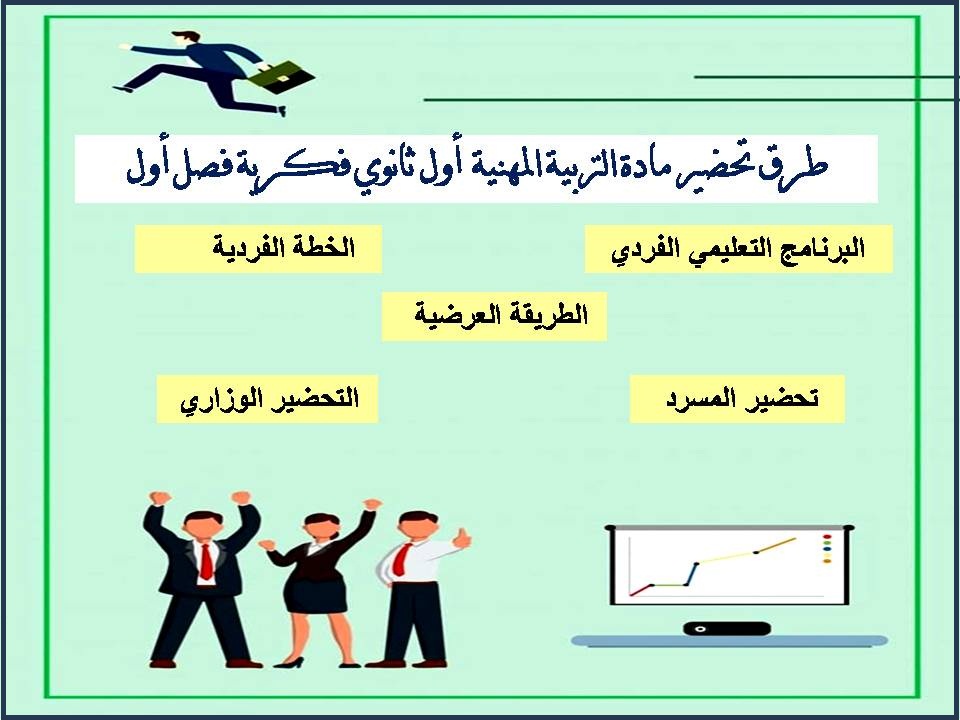ورق عمل التربية المهنية أول ثانوي فكرية فصل أول ورق عمل التربية المهنية أول ثانوي فكرية فصل أول