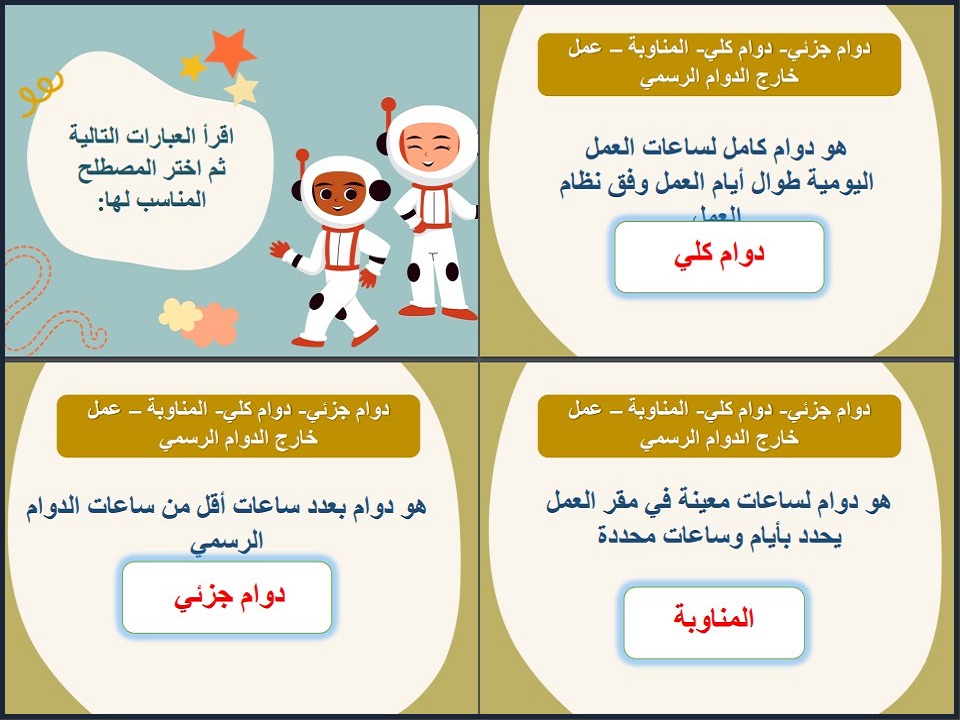ورق عمل التربية المهنية ثاني ثانوي فكرية فصل أول ورق عمل التربية المهنية ثاني ثانوي فكرية فصل أول