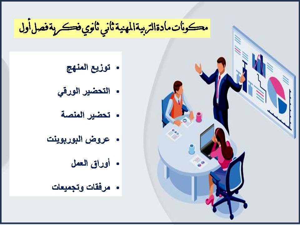 ورق عمل التربية المهنية ثاني ثانوي فكرية فصل أول ورق عمل التربية المهنية ثاني ثانوي فكرية فصل أول