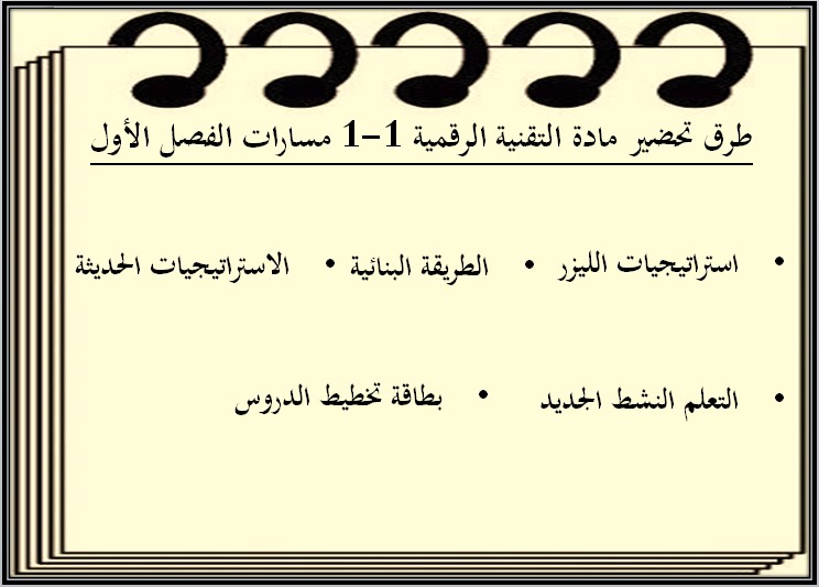 ورق عمل تقنية رقمية 1-1 اول ثانوي مسارات ورق عمل تقنية رقمية 1-1 اول ثانوي مسارات