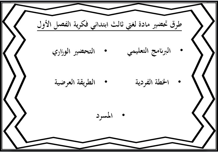 ورق عمل لغتي فكرية ثالث ابتدائي الفصل الأول ورق عمل لغتي فكرية ثالث ابتدائي الفصل الأول