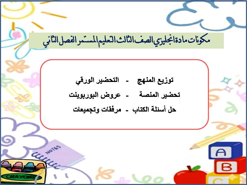 تحضير مادة انجليزي الصف الثالث التعليم المستمر منصة مدرستي الفصل الثاني تحضير مادة انجليزي الصف الثالث التعليم المستمر منصة مدرستي الفصل الثاني
