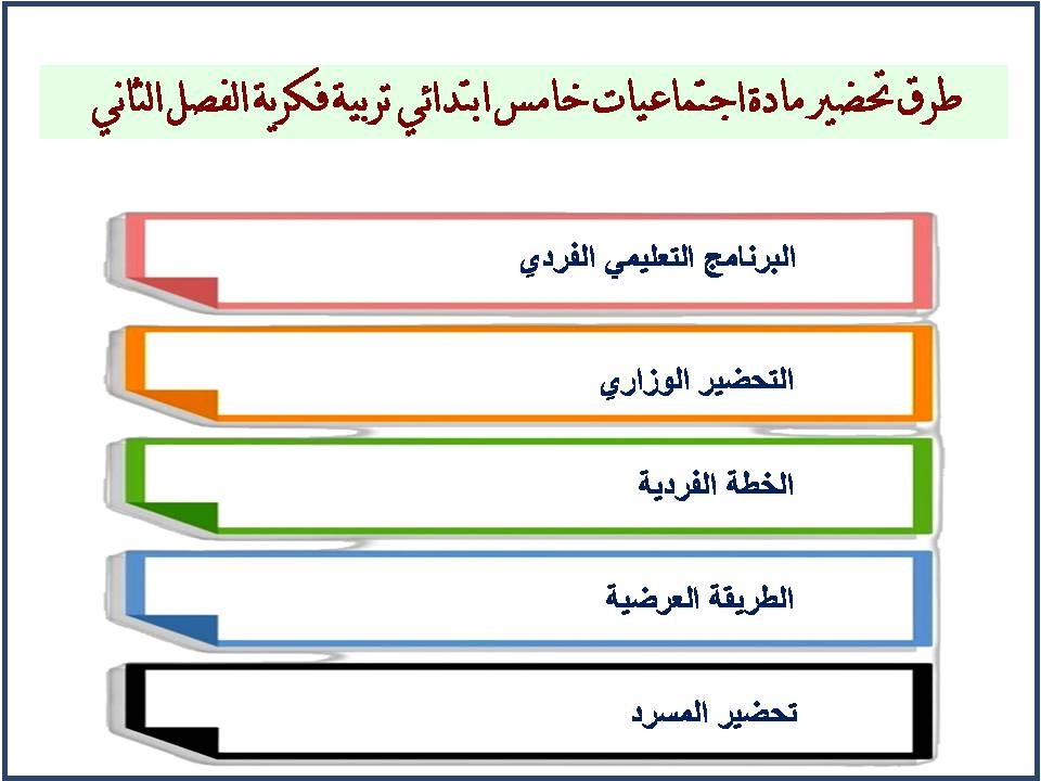 تحضير مدرستي اجتماعيات خامس ابتدائي تربية فكرية الفصل الثاني تحضير مدرستي اجتماعيات خامس ابتدائي تربية فكرية الفصل الثاني