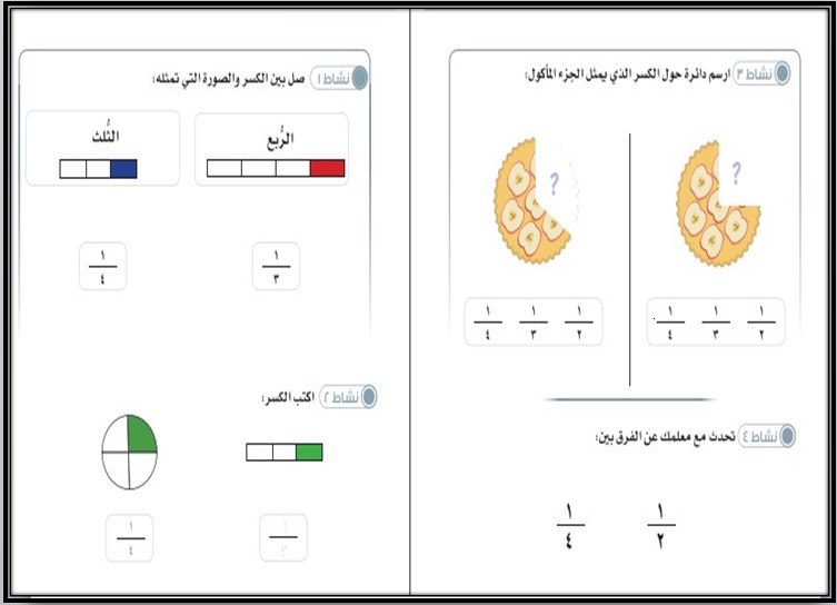 تحضير منصة مدرستي رياضيات ثاني متوسط التربية الفكرية الفصل الثاني تحضير منصة مدرستي رياضيات ثاني متوسط التربية الفكرية الفصل الثاني