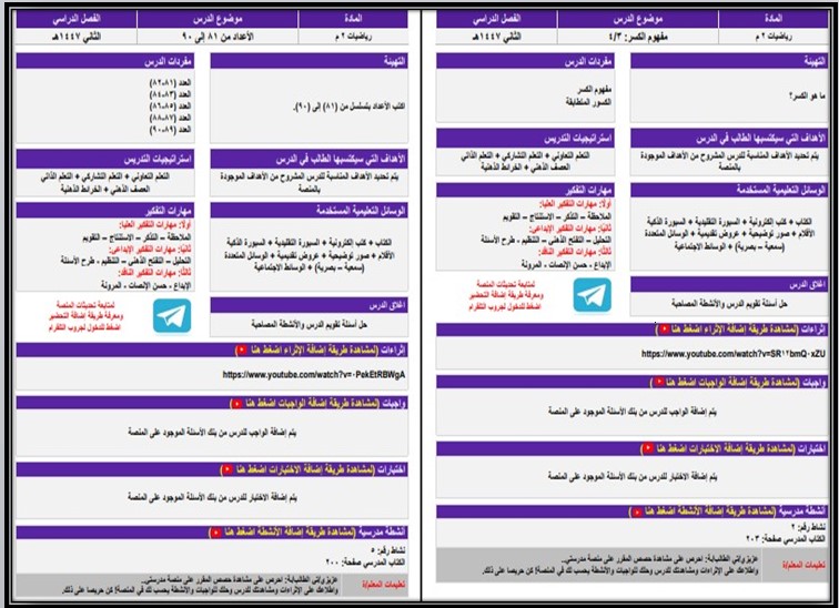 تحضير منصة مدرستي رياضيات ثاني متوسط التربية الفكرية الفصل الثاني تحضير منصة مدرستي رياضيات ثاني متوسط التربية الفكرية الفصل الثاني