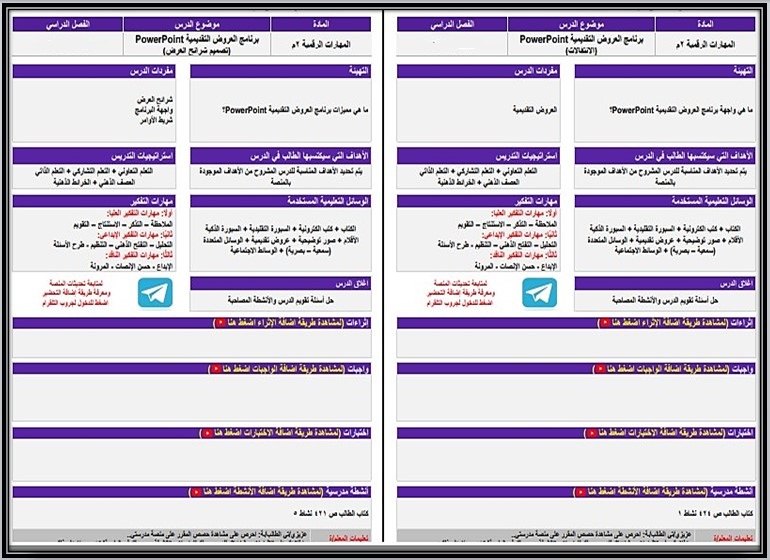 تحضير منصة مدرستي مهارات رقمية ثاني متوسط التربية الفكرية الفصل الثاني تحضير منصة مدرستي مهارات رقمية ثاني متوسط التربية الفكرية الفصل الثاني