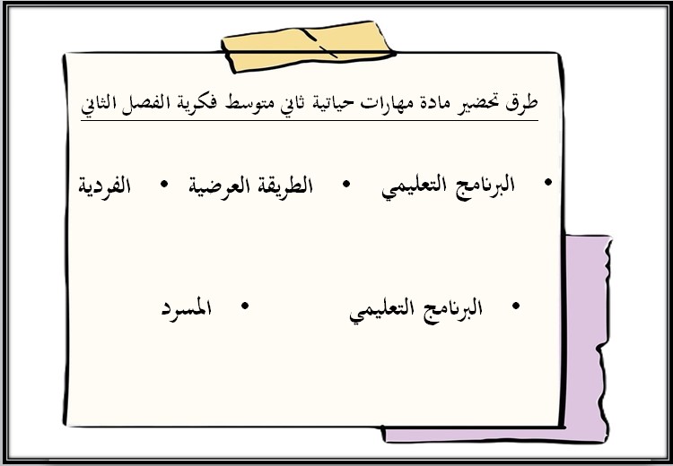 تحضير مهارات حياتية ثاني متوسط منصة مدرستي التربية الفكرية الفصل الثاني تحضير مهارات حياتية ثاني متوسط منصة مدرستي التربية الفكرية الفصل الثاني