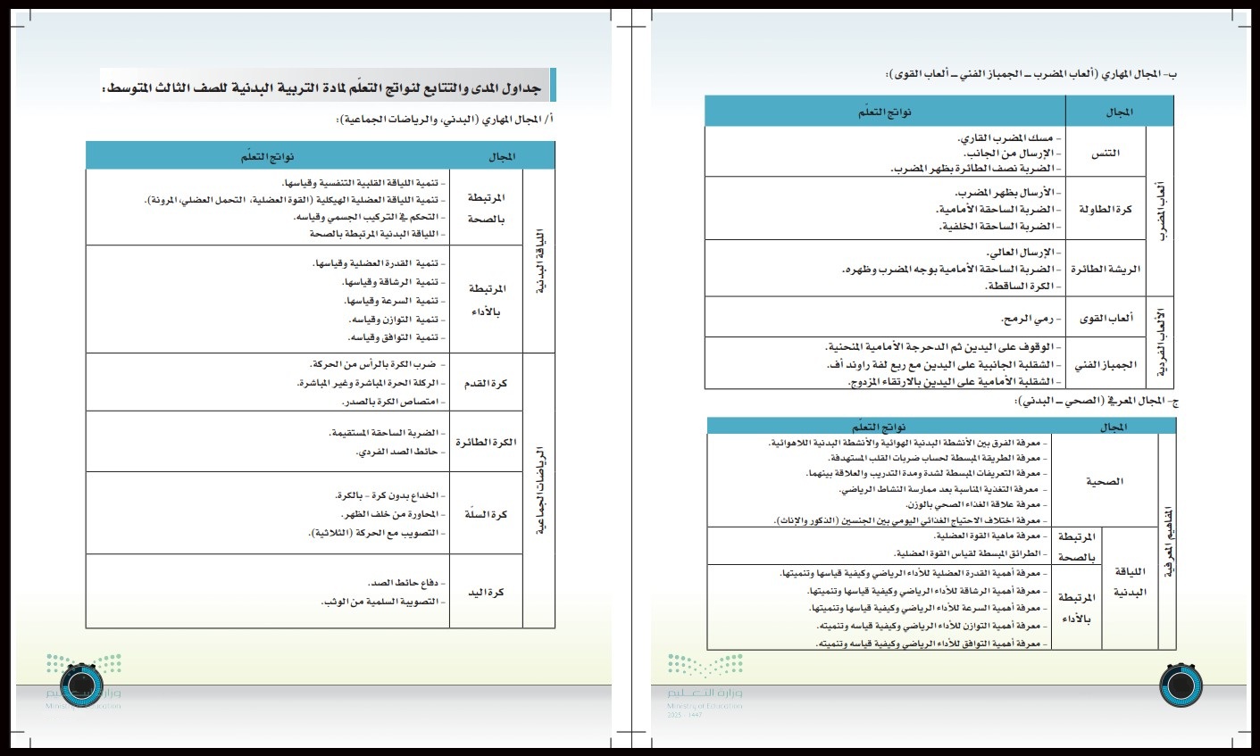 تحضير منصة مدرستي تربية بدنية ثالث متوسط الفصل الأول تحضير منصة مدرستي تربية بدنية ثالث متوسط الفصل الأول