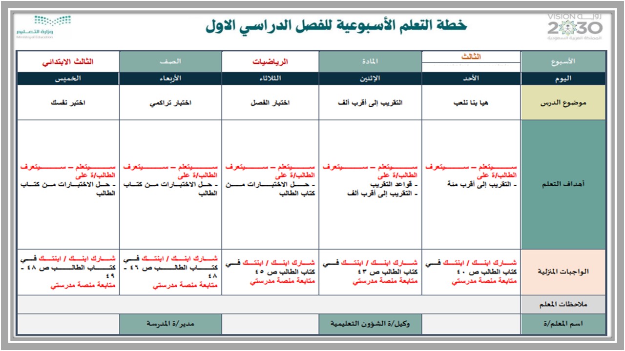 تحضير منصة مدرستي رياضيات ثالث ابتدائي الفصل الأول تحضير منصة مدرستي رياضيات ثالث ابتدائي الفصل الأول