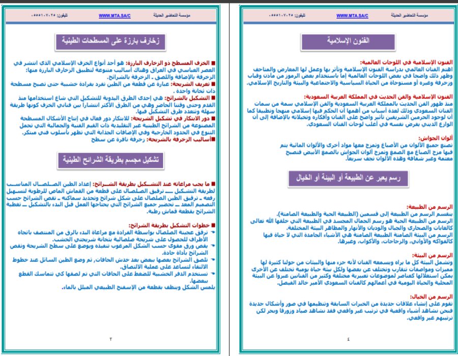 التحضير الإلكتروني لمادة التربية الفنية التحضير الإلكتروني لمادة التربية الفنية