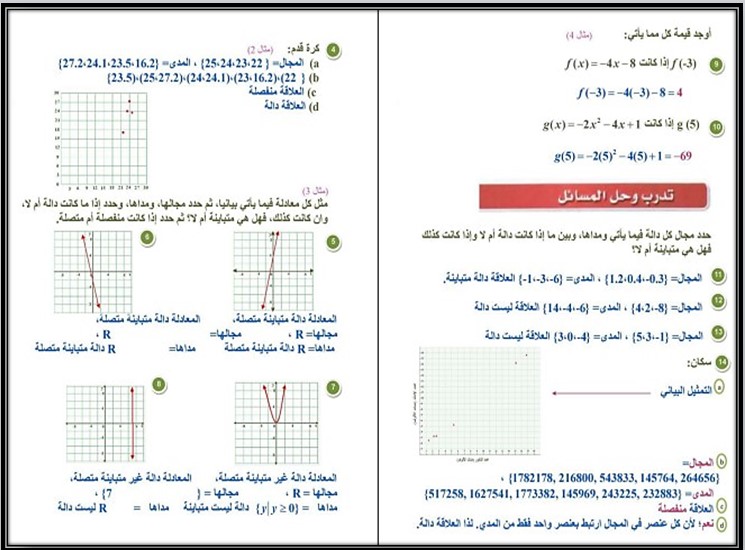 التحضير الإلكتروني لمادة الرياضيات 1-2 التحضير الإلكتروني لمادة الرياضيات 1-2