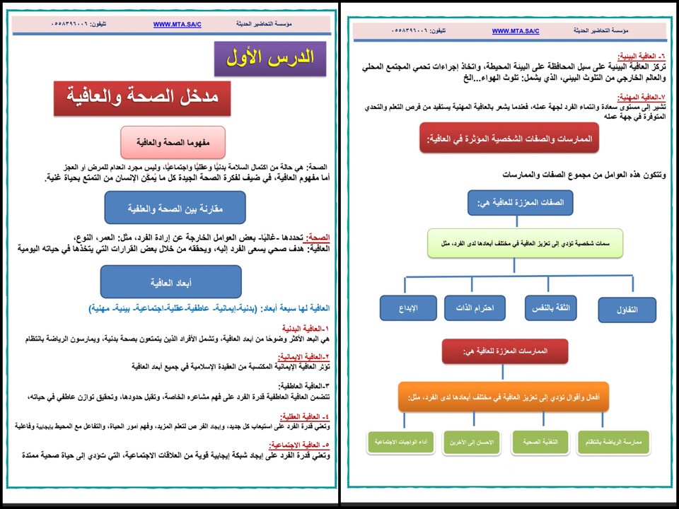 التحضير الإلكتروني لمادة اللياقة والثقافة الصحية التحضير الإلكتروني لمادة اللياقة والثقافة الصحية